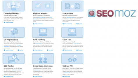 SEOMoz - один из лучших способов сбора информации об относительной и абсолютной работоспособности и эффективности веб-сайта без необходимости полагаться на отдельные инструменты